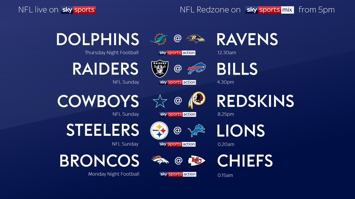 Sky Sports NFL tweet media