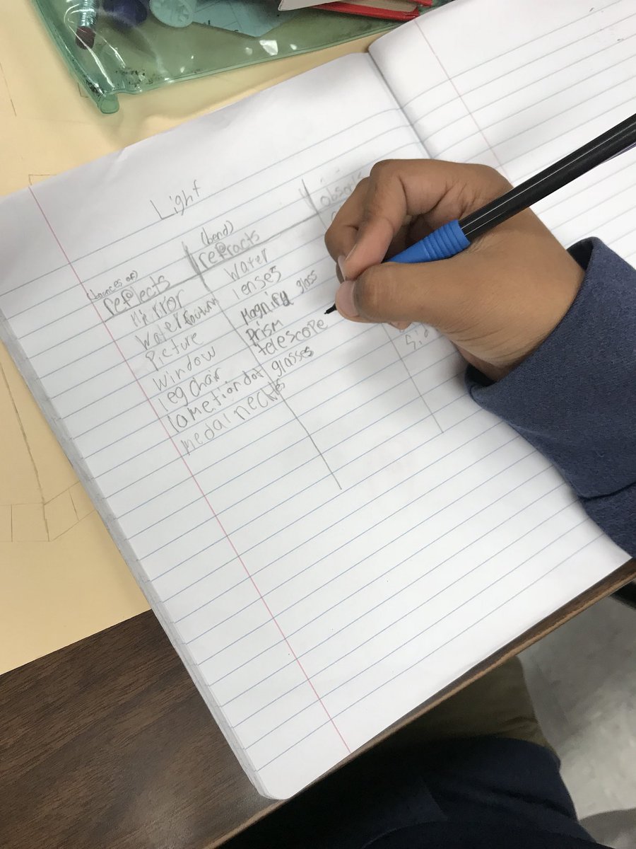 unaulabilingue's tweet photo. We went exploring around the school for objects that reflect,refract,and absorb 💡! #PCEPEOUD #LISDCHAMPIONS https://t.co/taM6XtK3nF