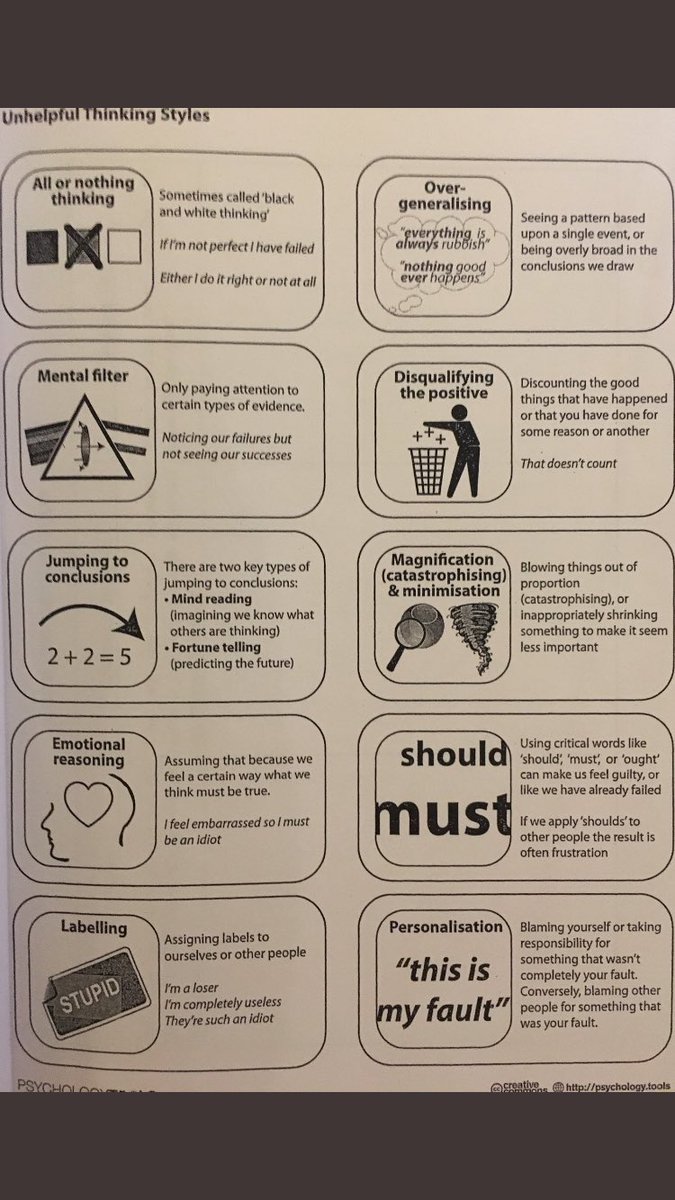 mindful_cuppa's tweet image. Helpful visual resource to use with clients #unhelpfulthinkingstyles #AlternateThinking #corevalues #CBT