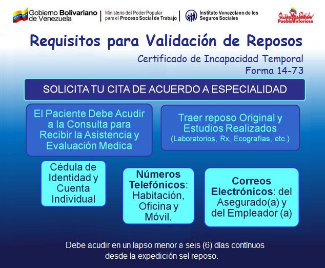 HPPR_TACHIRA's tweet photo. @ivssoficial Necesitas Validar un Reposo ante el #IVSS? Aquí te dejamos los requisitos ⬇️@ivssoficial @MPPSalud  #25Oct https://t.co/dby1szUQV9