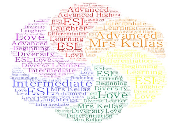debkellas's tweet image. ESL ... it's  where our ELL babies come to learn and have fun at ECC!!! #ecceagles @kdeslatte