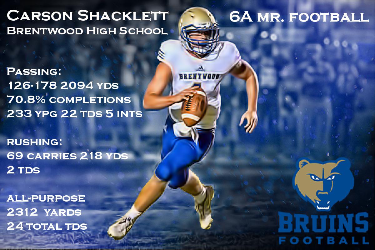 Brentwood Football (@wcsbhscf) on Twitter photo Please consider <a href="/ShacklettCarson/">Carson Shacklett</a> for 6A Mr. Football. Great competitor,2 sport athlete, quality young man. <a href="/wcsBHS/">Brentwood HighSchool</a> <a href="/wcsBHSAD/">BHS Athletic Dept</a> @wcsCOjq Please consider <a href="/ShacklettCarson/">Carson Shacklett</a> for 6A Mr. Football. Great competitor,2 sport athlete, quality young man. <a href="/wcsBHS/">Brentwood HighSchool</a> <a href="/wcsBHSAD/">BHS Athletic Dept</a> @wcsCOjq