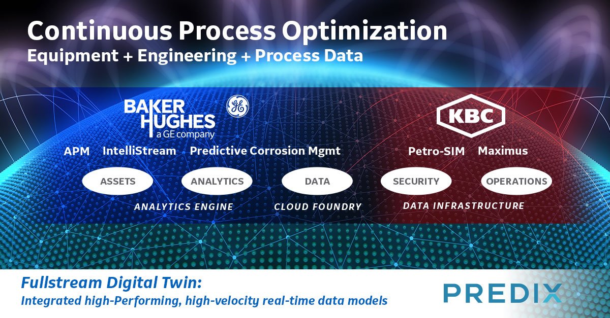bakerhughesco's tweet photo. In partnership w/@KBC_AT, Binu Mathew shares how we unite equipment + process to make faster decisions for customers https://t.co/ekmtq9ceHW https://t.co/dyyHoxmLmC