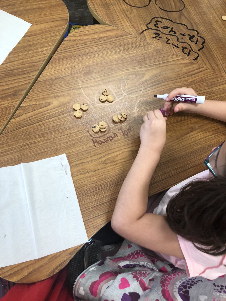 Learning division with cookies 🍪