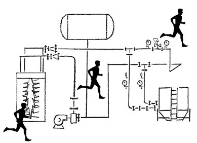 paratherm's tweet photo. Paratherm Summer Intern Blogs, Run a Thermal Oil System, Run a Marathon... https://t.co/L288zrEAQw https://t.co/KnSXDIoTsG