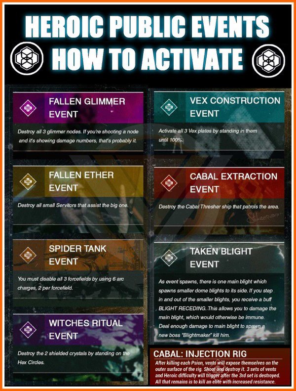 Be11eBunny's tweet photo. For all the new PC guardians: https://t.co/47pLnUrF87