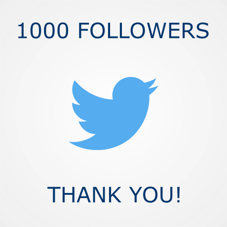 FutsalCanada's tweet photo. A big THANK YOU for getting us to 1000. #futsalforward #futsalisnow https://t.co/GVY2G1LtNv