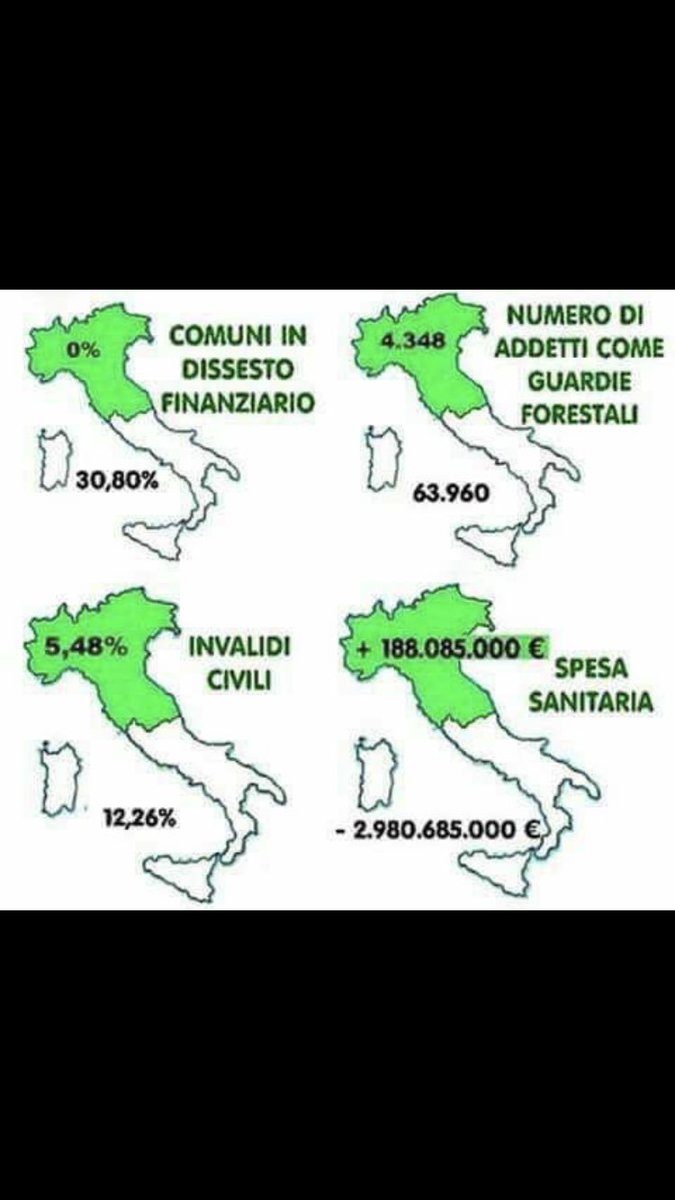 MatteoPontin's tweet photo. @matteorenzi chissà come mai!!!!!che vergogna!!!! https://t.co/RWVYqsIFKQ