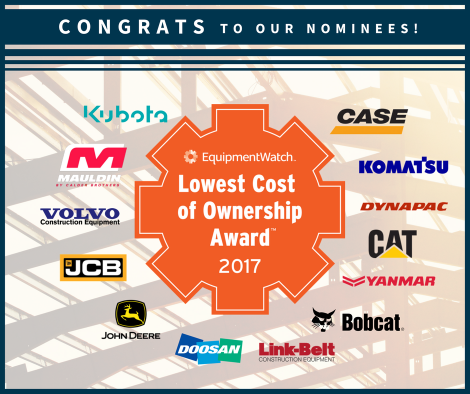 EquipmentWatch's tweet photo. CONGRATS to all #LowestCostofOwnershipAward nominees! We're revealing the winners on Nov. 8 at #ExploreTraction: https://t.co/GAnPWRZcYo https://t.co/UMGiRo7rNL