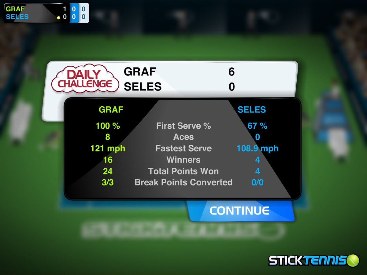 Russc70's tweet photo. Not very hard, something steady, to keep my opponent on their heels.  I had 24 winners total, 16 wins and 8 aces.  https://t.co/0Us79aD4SY https://t.co/UhsM9t3YlK