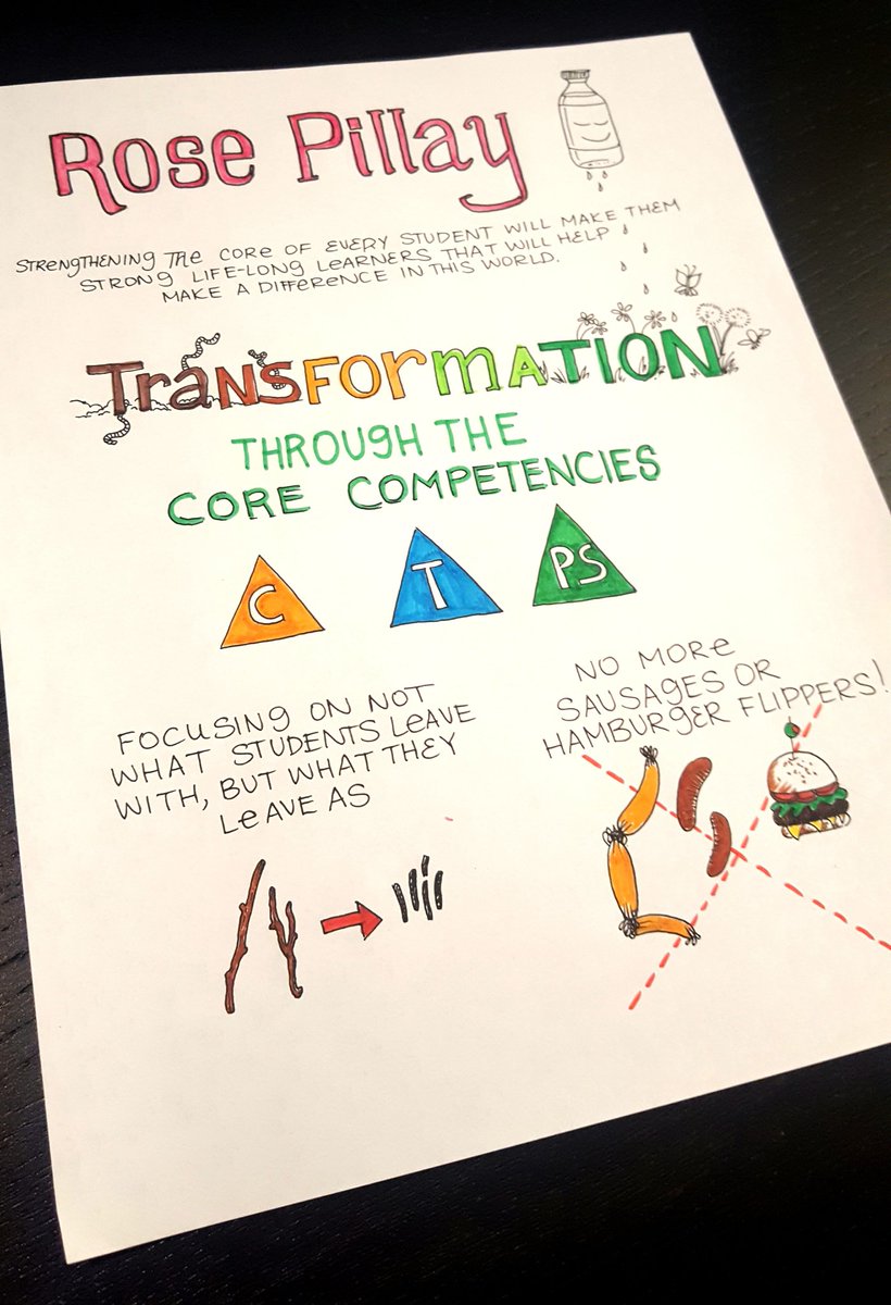 annallune's tweet photo. Reflection on the core competencies with @RosePillay1 . #fisabc #inquirybasedlearning #assessbc @FISA_BC https://t.co/cv3hlWbS5m