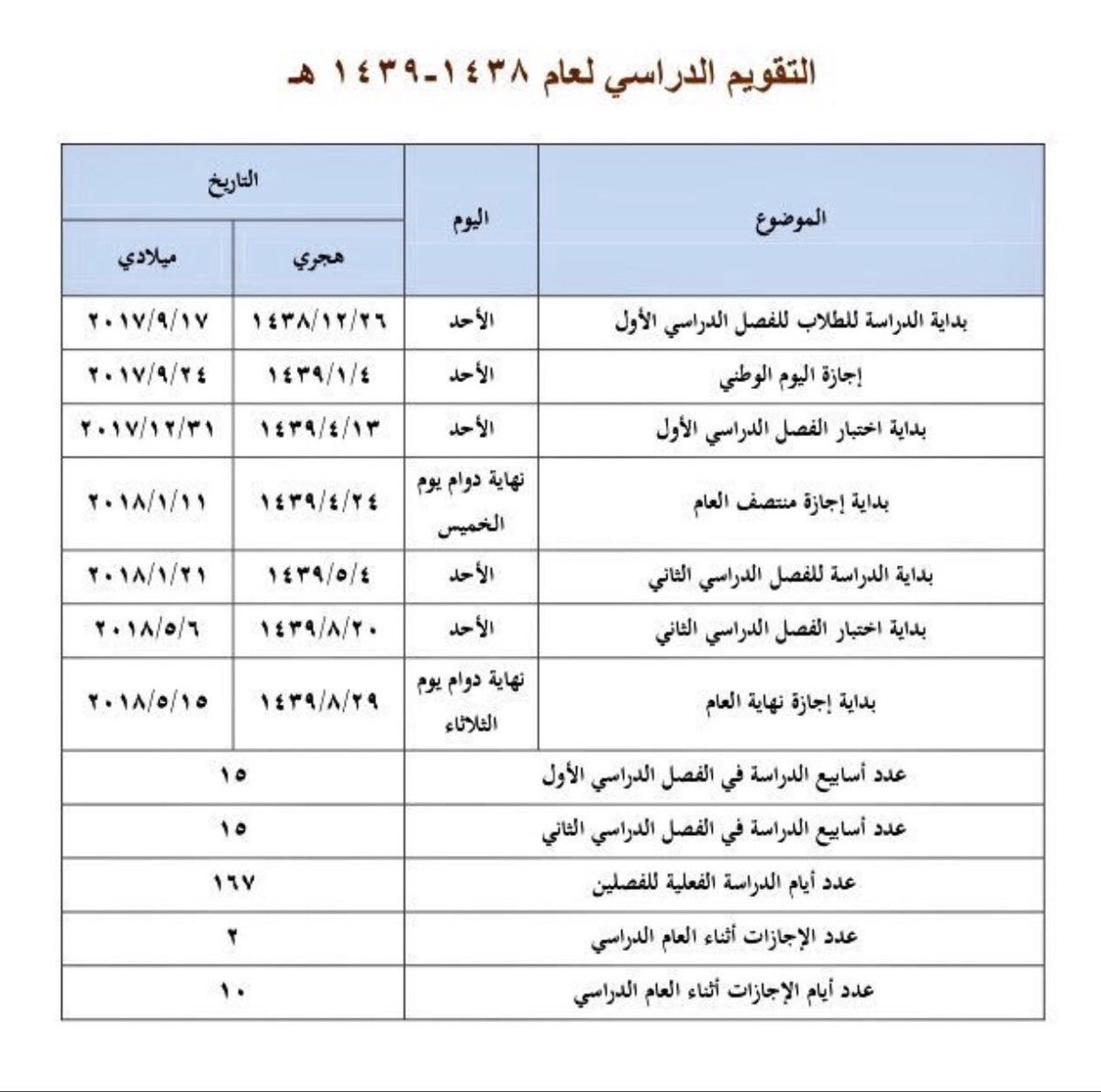 التقويم الدراسي الجديد لعام 1437 1438 بالسعودية والاجازات الرسمية 2016 2017