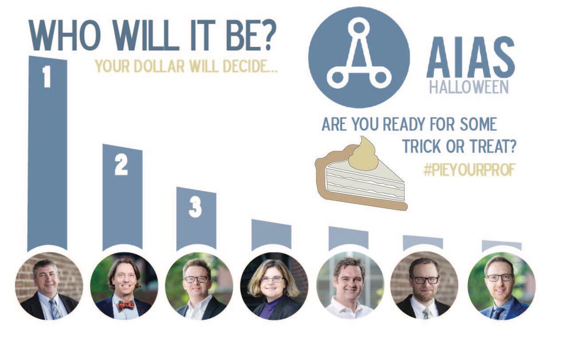 SCADAIAS's tweet image. Check out the current results for the professors in the running for #PieYourProf 
Is your professor in the top 3?