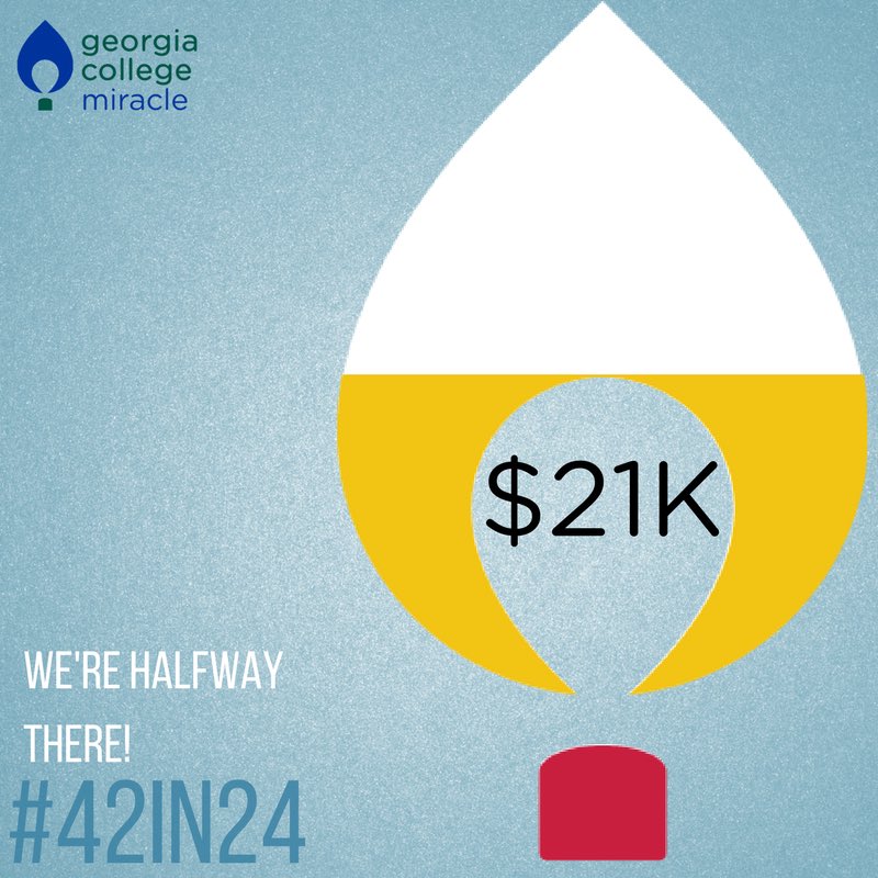 Georgia College Miracle tweet media