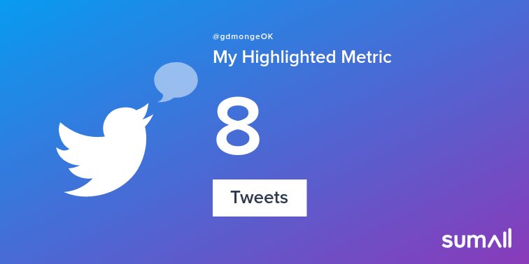 My week on Twitter 🎉: 8 Tweets. See yours with sumall.com/performancetwe…