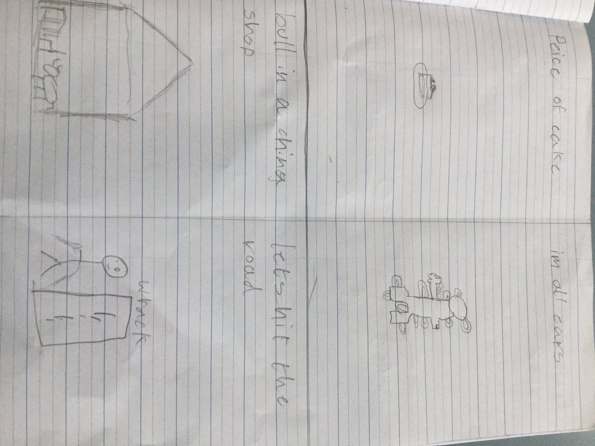 bnwps_ann's tweet photo. Today we set the world on fire with our idiom drawings. https://t.co/nObZ2SPi9W