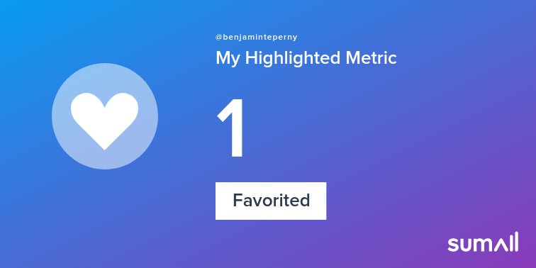 benjaminteperny's tweet photo. My week on Twitter 🎉: 1 Favorited, 1 Tweet. See yours with https://t.co/RMaA7Eqeld https://t.co/Ut1pg5r8MC