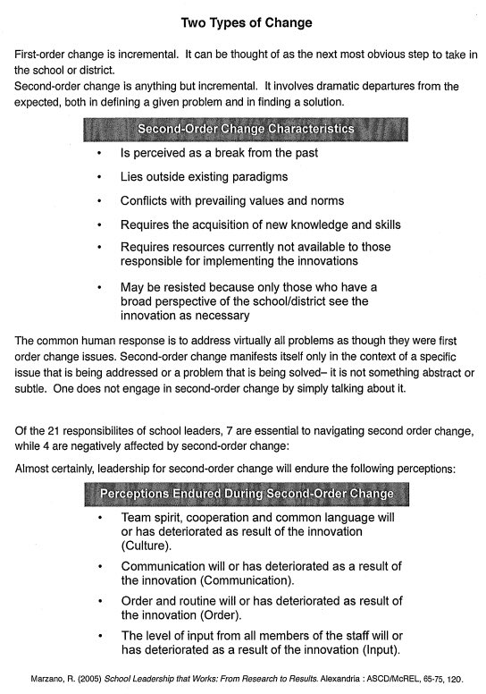 NStrecker's tweet photo. Somethings never change, like how to respond to change. Double that responsibility when it’s 2nd order change. #ksdpd #gosharemo https://t.co/u650LCeSxT