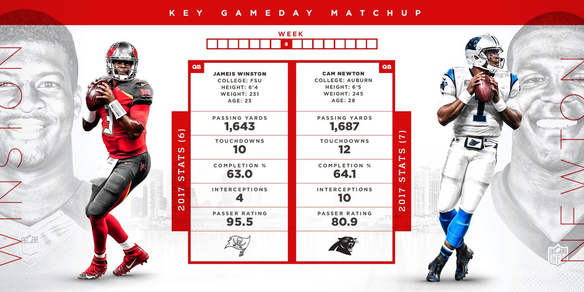 Buccaneers's tweet photo. Jameis vs. Cam. https://t.co/eI27as4qA5
