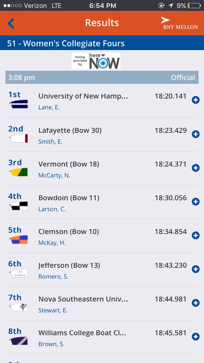 UNHRowing's tweet photo. Head of the Charles 2017, a success https://t.co/5RDTFOAqZj