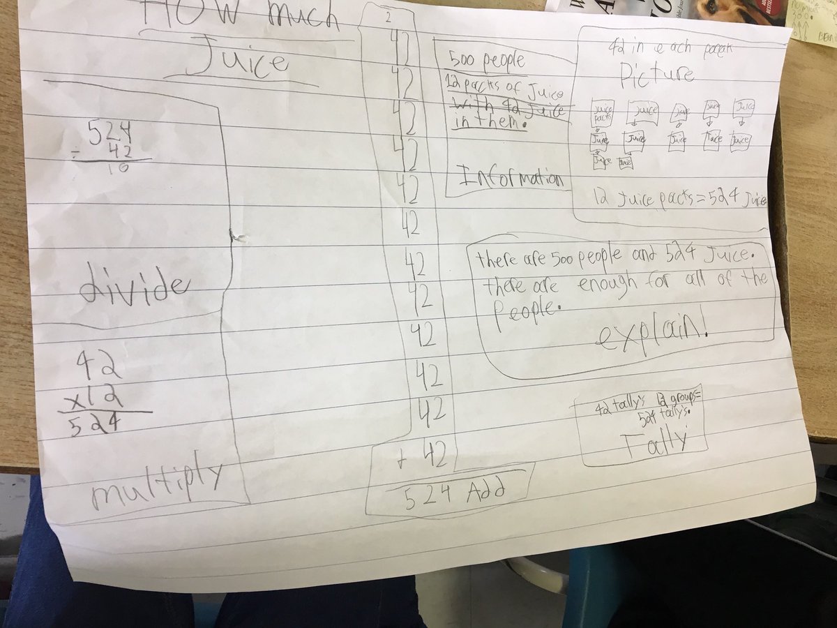 ateachersquest's tweet image. @eqao - Check out the strategies we used to solve our #problemoftheday @KateriOttawa ! #numbertalks #friendlynumbers #ocsb_math #groupwork