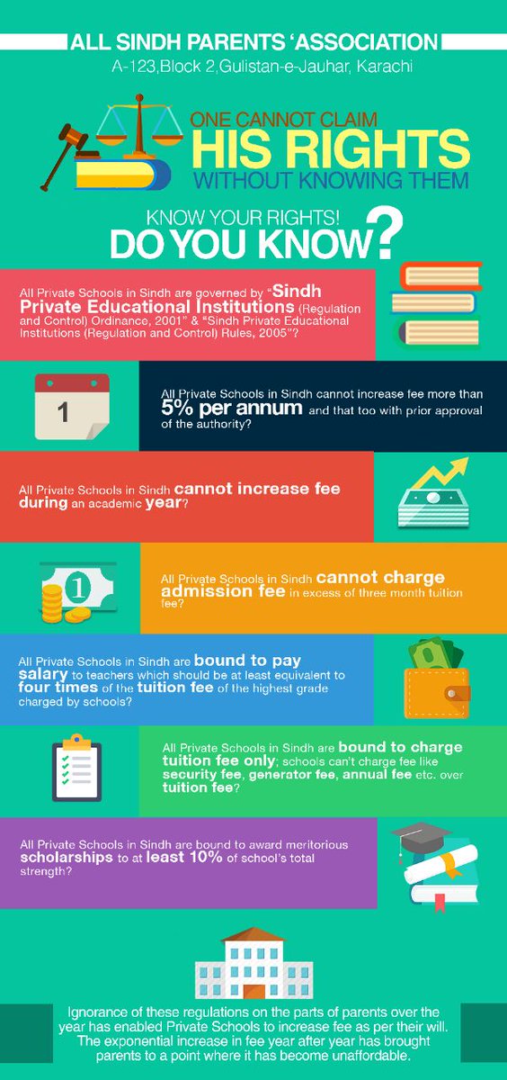 adeel_azhar's tweet photo. Walk for Awareness about fee rise! Also read what the Laws in Sindh says about private schools. Please RT https://t.co/z6mXLxClNC