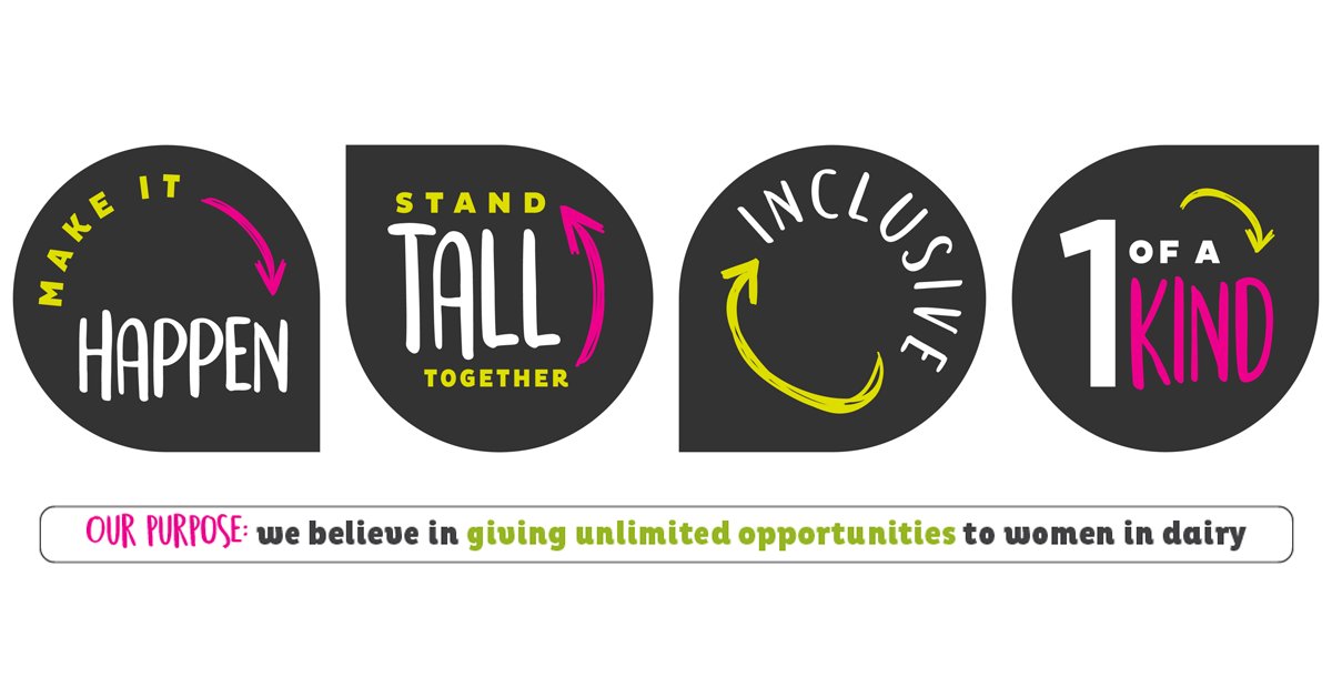dairy_women's tweet image. Today we announced our new values &amp;amp; behaviours at our 2017 AGM:
1. Make it happen
2. Inclusive
3. One of a kind
4. Stand tall together.