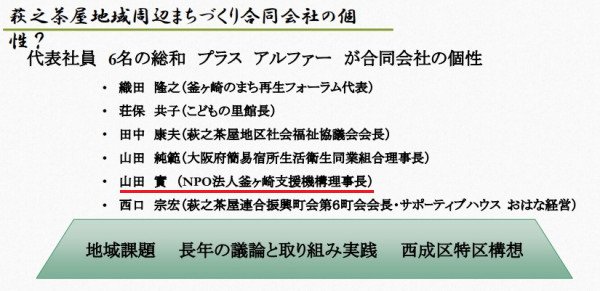 吉村洋文 大阪府知事 まさにここです 西成が変わってきた原点 鈴木氏のように 現場で汗を欠き 批判の矢面に立ち それでも改革が必要だと信念で地道に活動されてきた ボトムアップ 今も継続 頭でっかちの教授や有識者より こういう人が