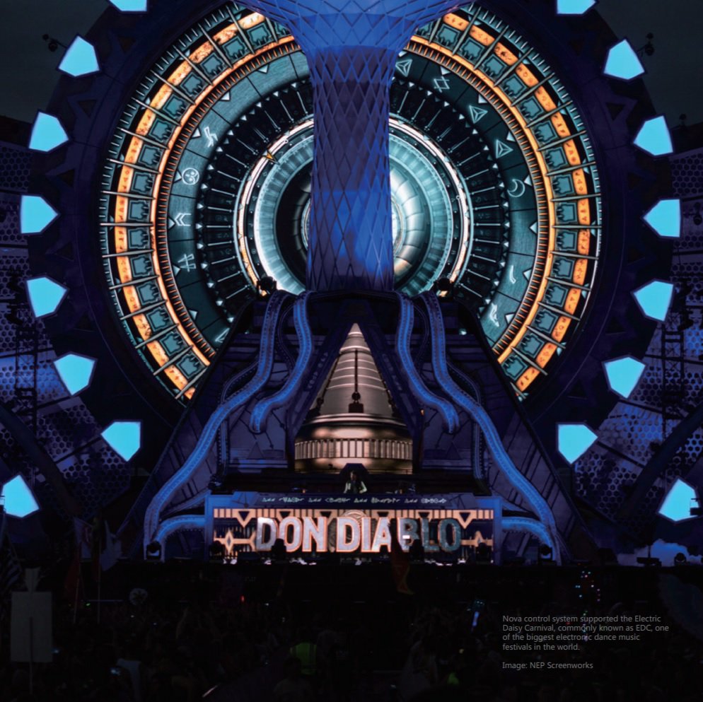 LinkProNovastar's tweet image. #LEDDisplay #DonDiablo #UltraMusicFestival Proudly created with Novastar controllers