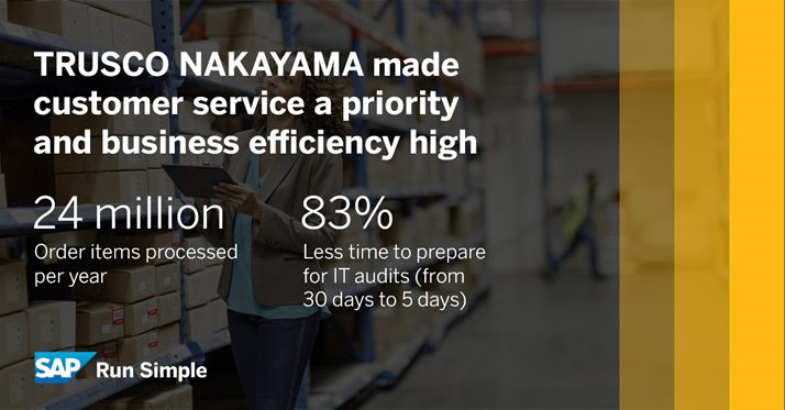 SAPJapan's tweet photo. TRUSCO NAKAYAMA achieved an 88.1% inventory hit rate, keeping its inventory value stable. #sap4customers https://t.co/nHZr5x6uyF https://t.co/NLZ4OPl3tK