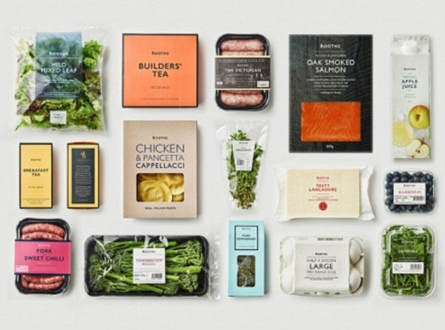 @BoothsCountry and @AmazonFresh are bringing #Booths to #SouthernEngland for the first time in the store's history: ow.ly/RmIv30g1jnr