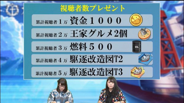 アズレン攻略まとめ S Recent Tweets 6 Whotwi Graphical Twitter Analysis