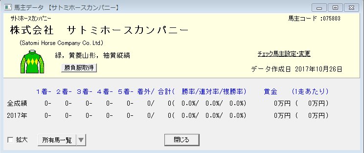 ひまるや 競馬 サトノ軍団の馬主が 里見治 から 株式会社サトミホースカンパニー に変わってるぞ 対象はサトノダイヤモンド含む現役馬全馬 なお 勝負服は里見治時代と変わらず 緑 黄菱山形 袖黄縦縞 ひまるや 競馬 サトノ軍団の馬主が 里見治 から 株式会社サトミホースカンパニー に変わってるぞ 対象はサトノダイヤモンド含む現役馬全馬 なお 勝負服は里見治時代と変わらず 緑 黄菱山形 袖黄縦縞