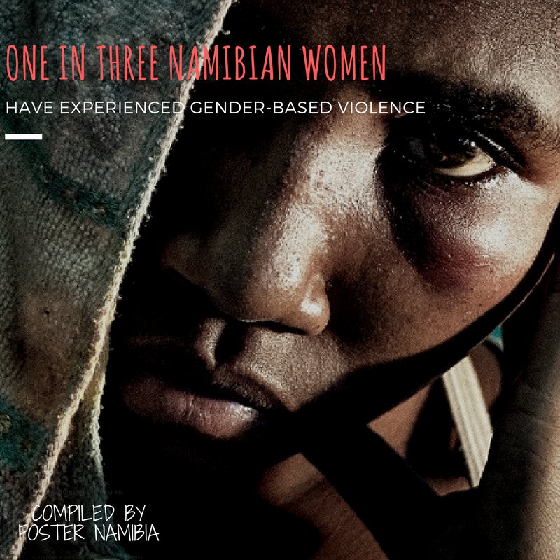 FosterNamibia's tweet photo. Namibia's gender-based violence statistics are frightening https://t.co/nfGPaVTX4M
