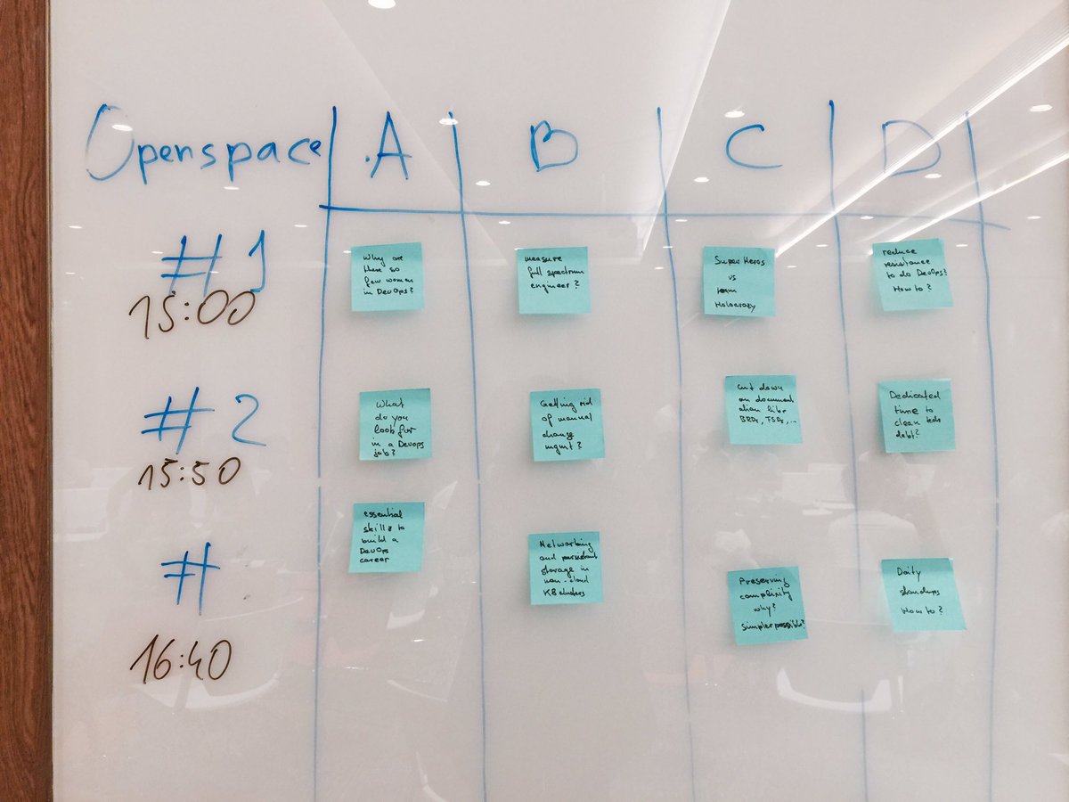 PALOITSingapore's tweet photo. Why are there so few women in DevOps? We seek answers to intriguing questions like this at #DevOpsDaysSG open space happening now. #DevOps https://t.co/MNltu6GU0O
