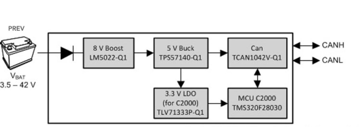 download programming in prolog