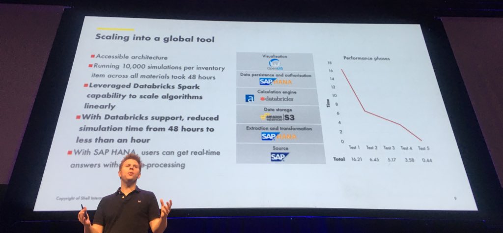 <a href="/databricks/">Databricks</a> helping lay the foundation for global scale analytics @shell says <a href="/dannyjeavs/">Dan Jeavons</a> at #SparkSummit