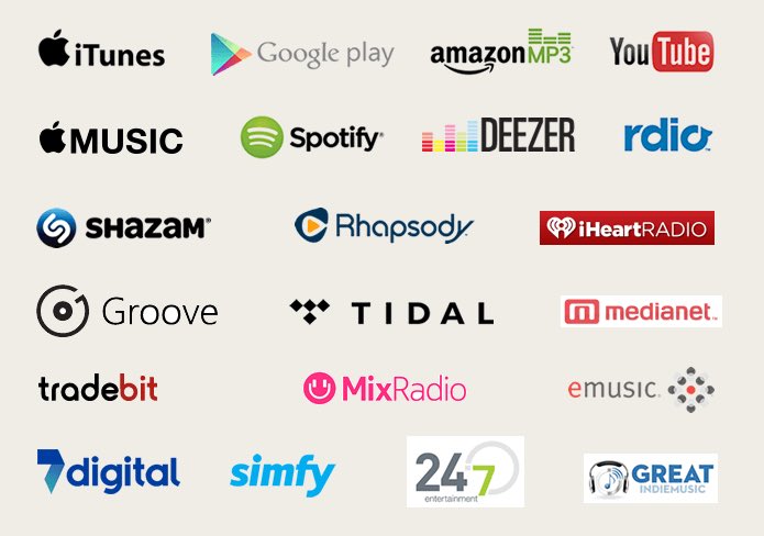 DesignHallGfx's tweet photo. Need Major Distribution To All Outlets Such As Spotify, ITunes, Tidal, Pandora, And Apple Music? Dm Now For Affordable Rates 📥 https://t.co/7xP5x3u4mr