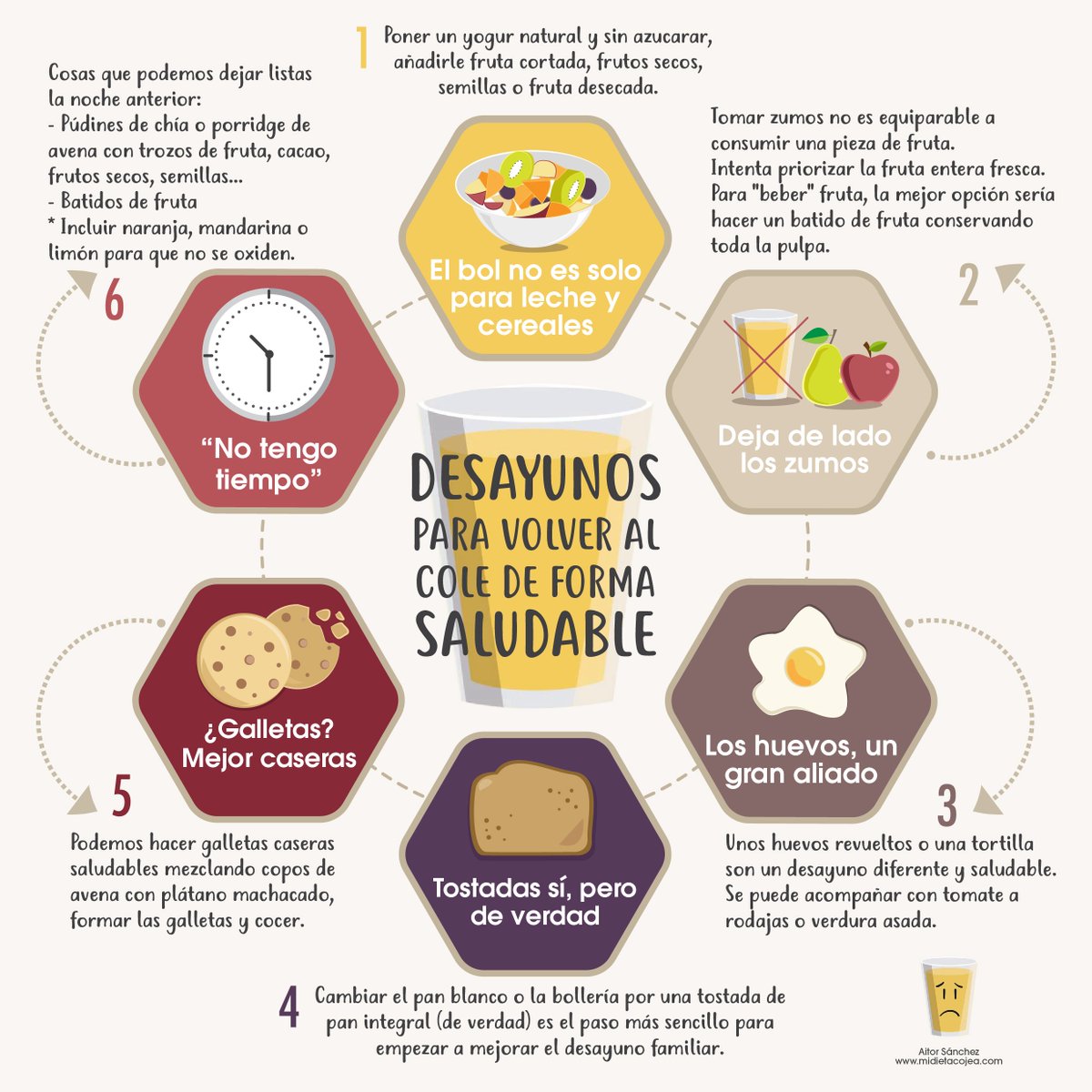 Midietacojea's tweet photo. ¿NO SE TE OCURREN DESAYUNOS SALUDABLES?
¡Pues aquí tienes por donde empezar!
Link para ampliar: https://t.co/WdH1E3SXGK https://t.co/QUew2a8ngU