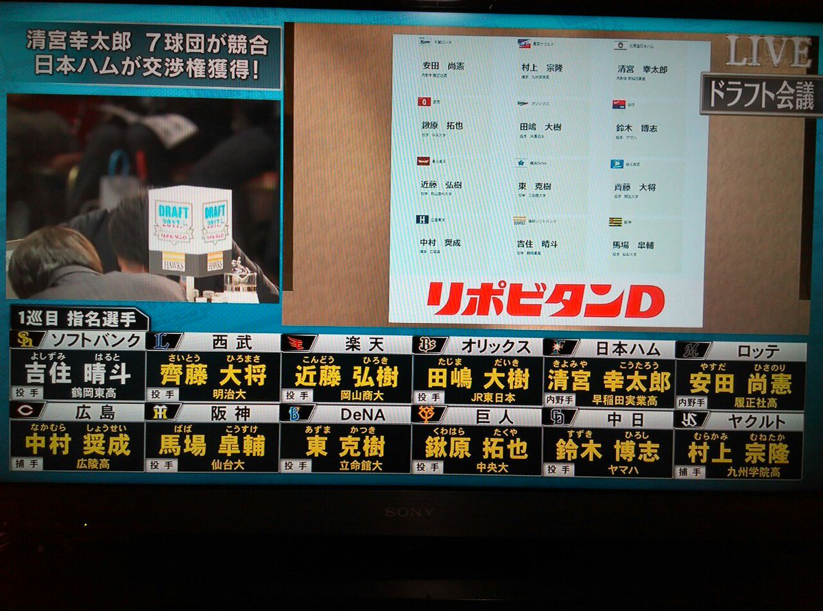 第一巡選択希望選手