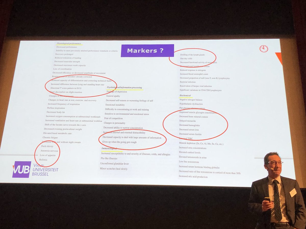 SEM Switzerland (@swisssportsmed) on Twitter photo Looking for markers of #overtraining? Think twice! You might spend years... <a href="/RomainMeeusen/">Romain Meeusen</a> #sgsm17 Looking for markers of #overtraining? Think twice! You might spend years... <a href="/RomainMeeusen/">Romain Meeusen</a> #sgsm17