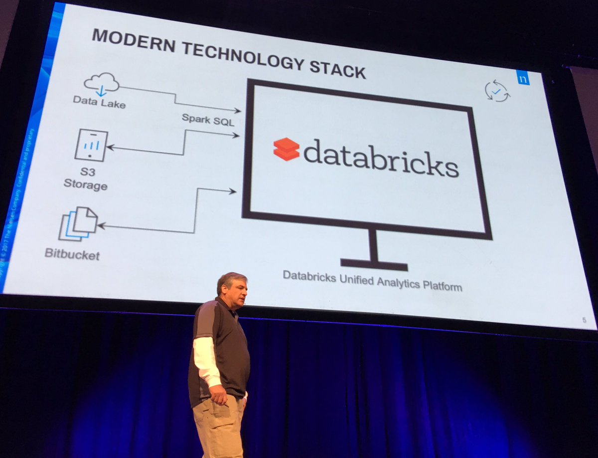 ricksschultz's tweet image. Nielsen's modern architecture as they shift away from SAS for #analytics #SparkSummit #Databricks