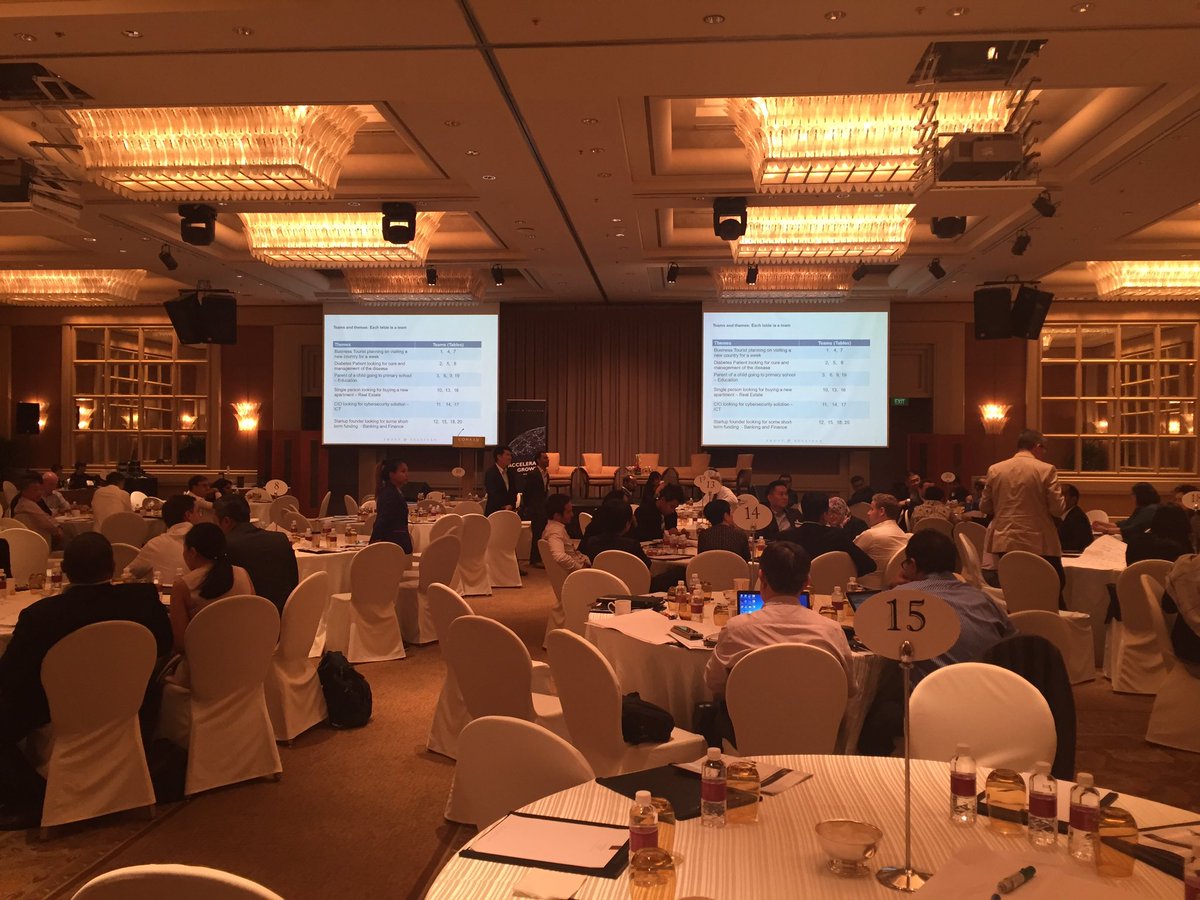 FrostSullivanAP's tweet photo. Participants presenting on possible #customerjourneys in the future during workshop run by Shivaji Das of @FrostSullivanAP at #GILAPAC https://t.co/BTSPyLGQhr