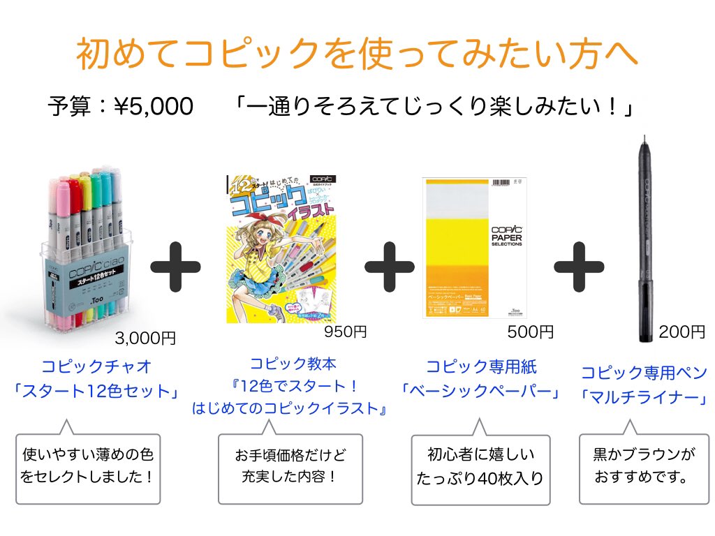 コピック公式 Copic Official 在 Twitter 上 コピックチャオ スタート12色セット の R000 Rv21 E93 R35 を使って 2色グラデーションをしてみました R35 鮮やかな赤 以外はかなり薄めの色で なじませやすく使い勝手が 薄い色は何度も重ねれば濃くなります