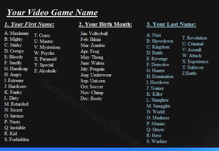 Faceless Gaming On Twitter What Is Your Video Game Name