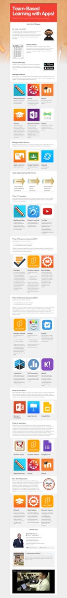 Team-Based Learning with Apps! #PAEA17