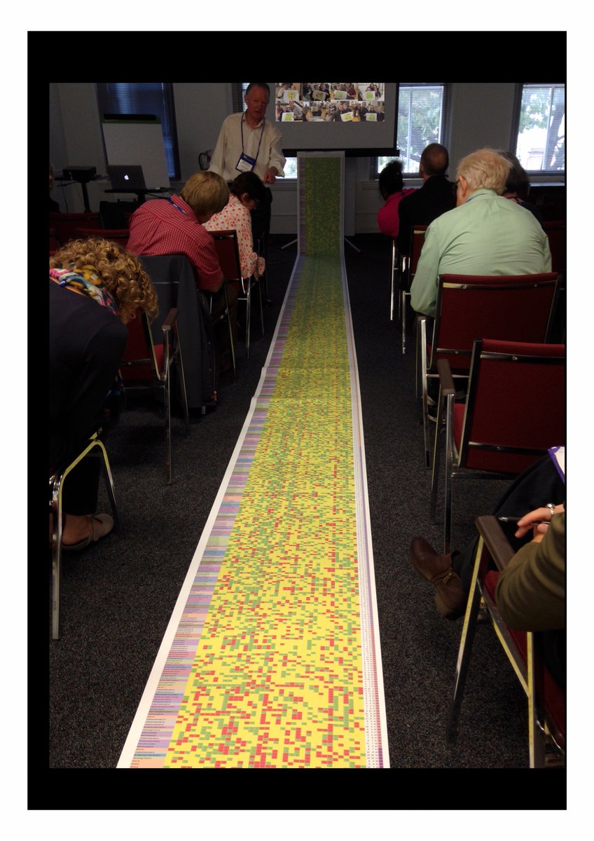thesignatures's tweet photo. BusinessLab have been presenting on the Family Learning @thesignatures and the 1000PLUS programme at the @iirp Conference in Bethlehem, Pennsylvania this week #1000Voices #FamilyLearning #LearnImproveTransform #IIRP2017 https://t.co/llfu1LfFEK