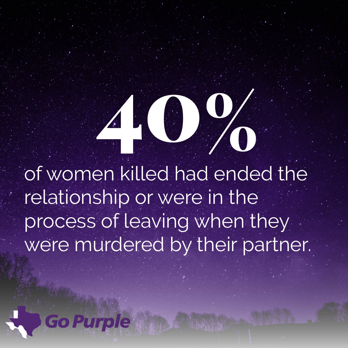 HopeAllianceTX's tweet photo. Texas Domestic Violence statistic. This is unacceptable. Get involved, share with your community. #DVAM #TXDVAM #HopeAlliance #GetInvolved https://t.co/Dt4v6KyUDG