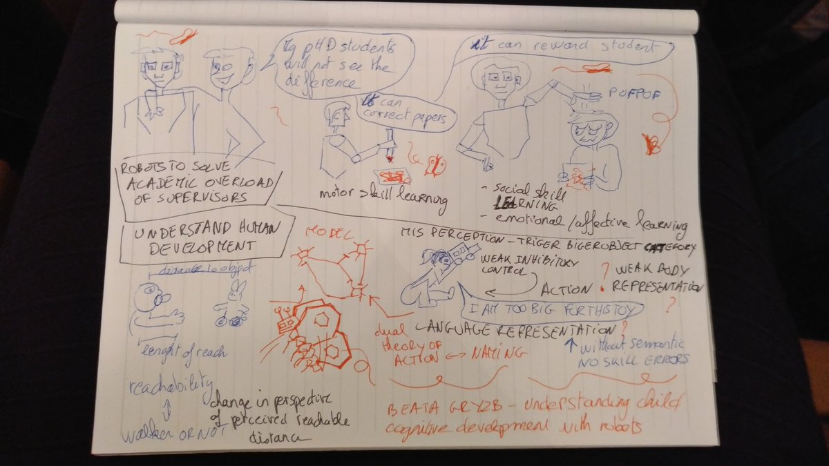 RoselyneChauvin's tweet photo. #DD2017 a butterfly try to stole the show but Beata Gryzb's talk went on with funny comparisons between #kids and #robot @dondersdiscuss https://t.co/78oQCDh6iW