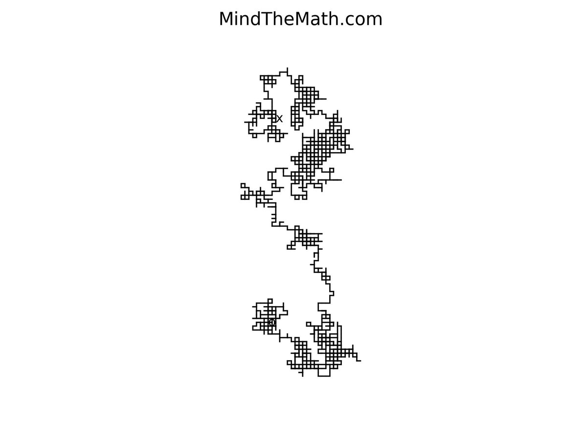 EigenSpades's tweet photo. Hey @beckymice! Here's your baby's walk at 100 days, 15 hours old. https://t.co/4QomSjpxNU #randomartbaby #mindthemath https://t.co/tAhDlM1nE6